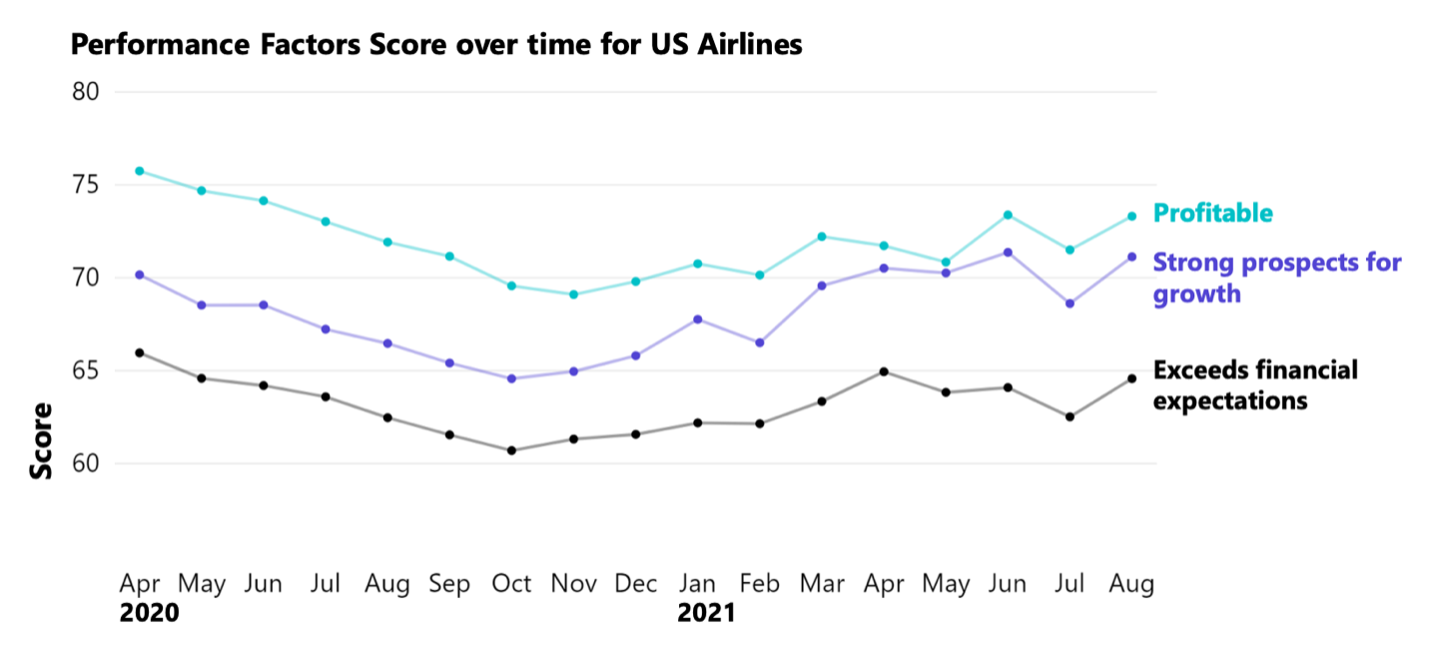 airline3