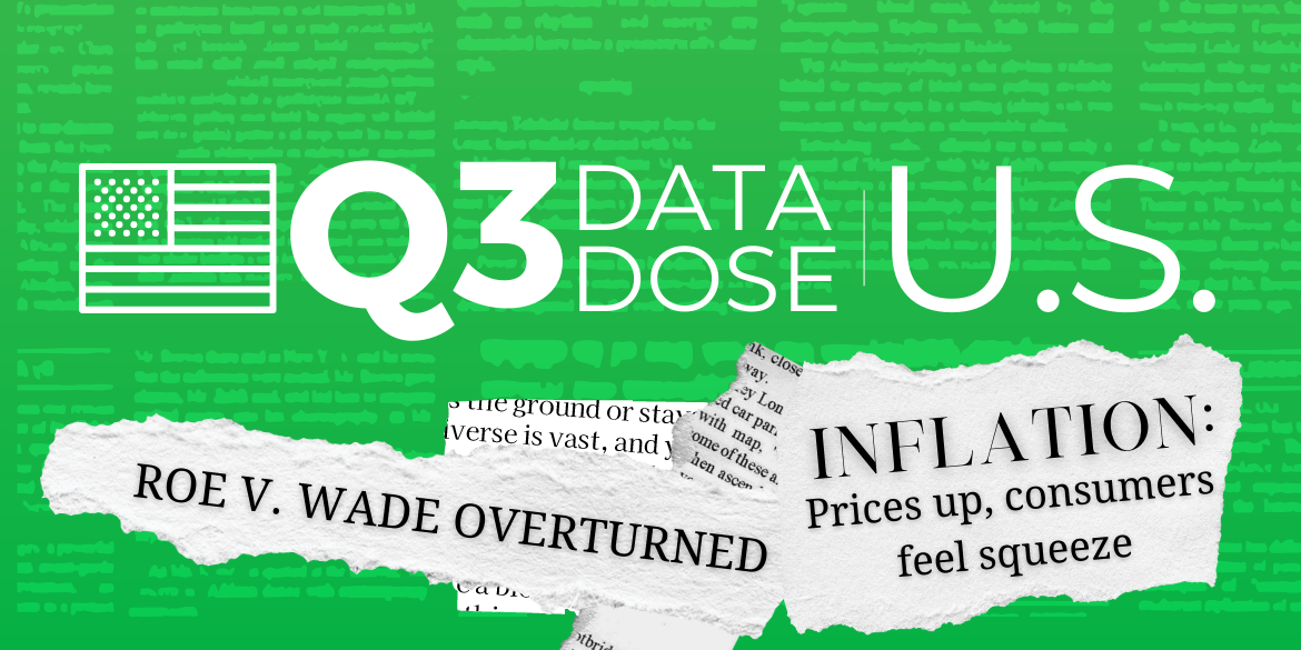 Q3 Data Dose US