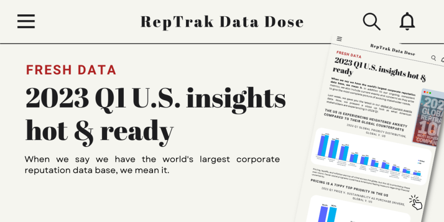 2023 Q1 U.S. Data Dose