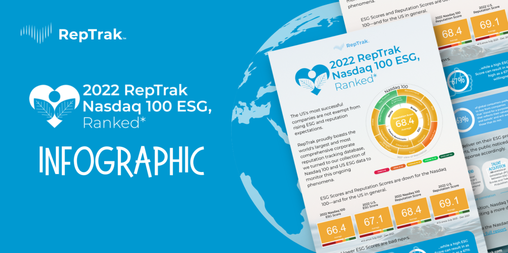 Nasdaq ESG Infographic