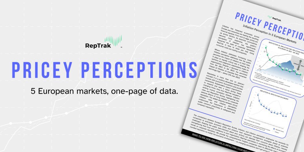 Pricey Perceptions 5 European markets, one-page of data.