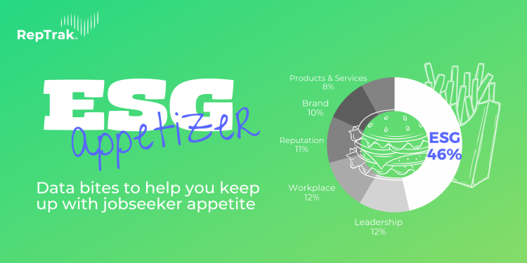 ESG App