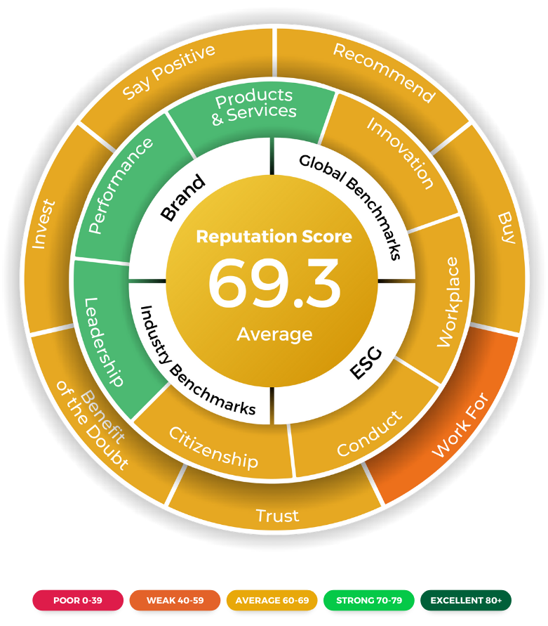 Benefit of the Doubt Wheel