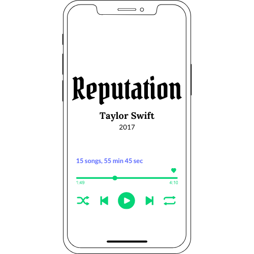 Reputation Taylor graphic