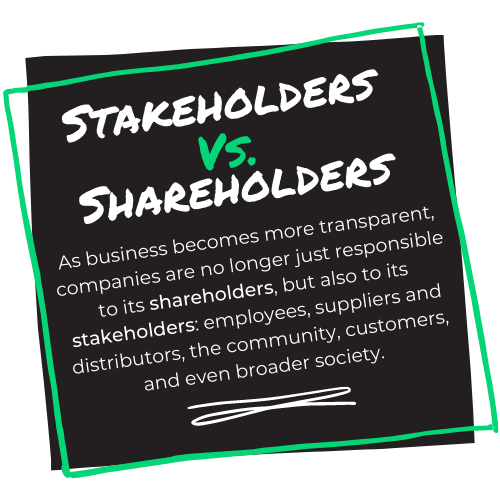 Stakeholders vs. Shareholders